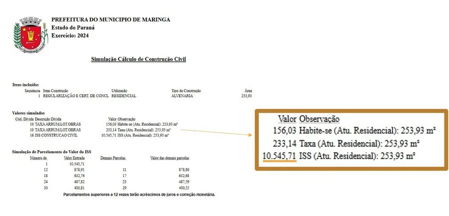 Simulação PMM